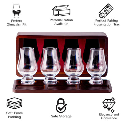 Stanton Whiskey Travel Tasting Set Box for Glencairn Glasses Add - On